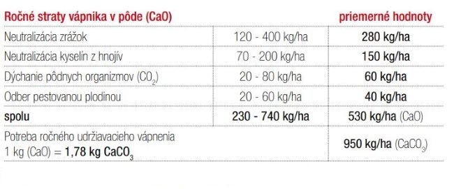 Calmit obr1