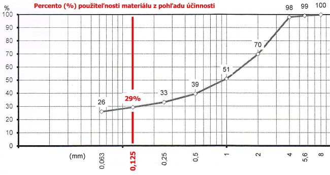 Calmit obr3