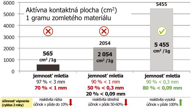 Calmit obrazok 3